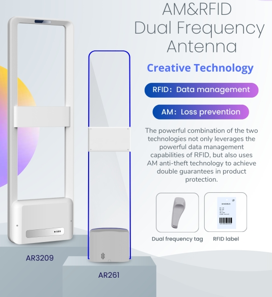 Drzwi kanałowe dwuczęstotliwościowe AM+RFID, zalecane do sklepów obuwniczych i odzieżowych!